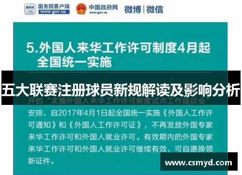 五大联赛注册球员新规解读及影响分析 五大联赛注册球员新规解读及影响分析
