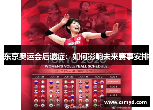东京奥运会后遗症:如何影响未来赛事安排 东京奥运会后遗症:如何影响未来赛事安排