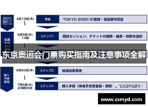 东京奥运会门票购买指南及注意事项全解